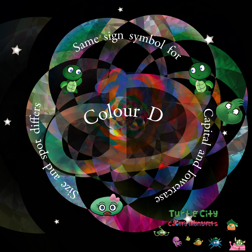 Colour D - Turtle City: Cavity Monsters